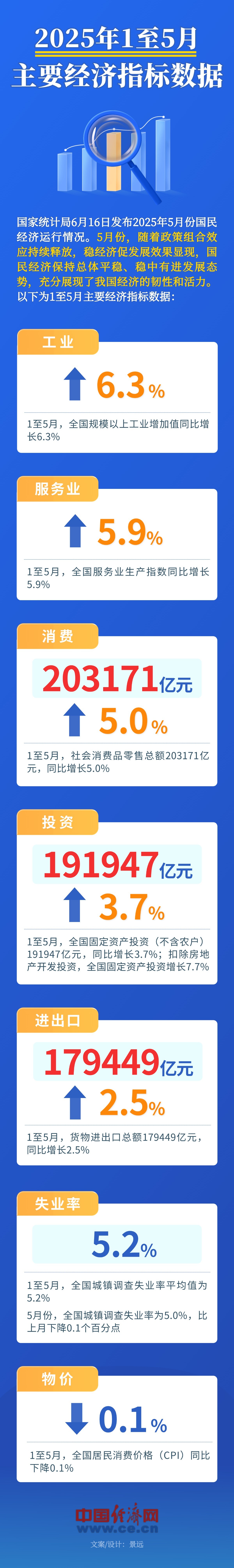 9b6d6837e8ce402e960303f81515fa77_W020250616516048521540_ORIGIN.jpg